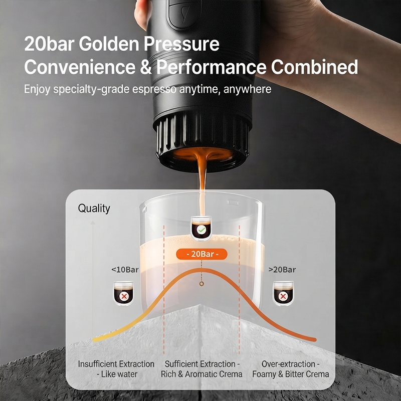 Cordless Portable Espresso Coffee Maker with 7500mAh Rechargeable Battery, Capsule & Ground Coffee Compatible