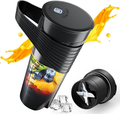 Shatterproof PCTG Portable Blender