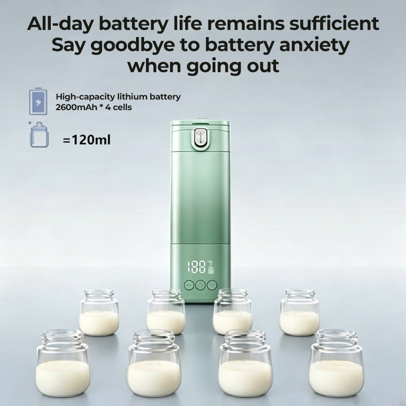 Portable Milk Warmer