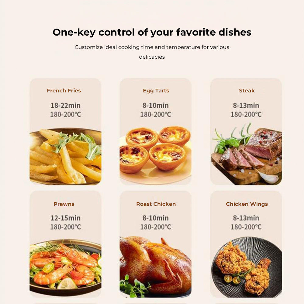 Smart Digital Air Fryer with Viewing Window