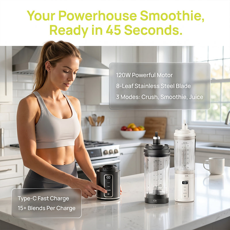 Clear Fluted Detachable Split Portable Blender