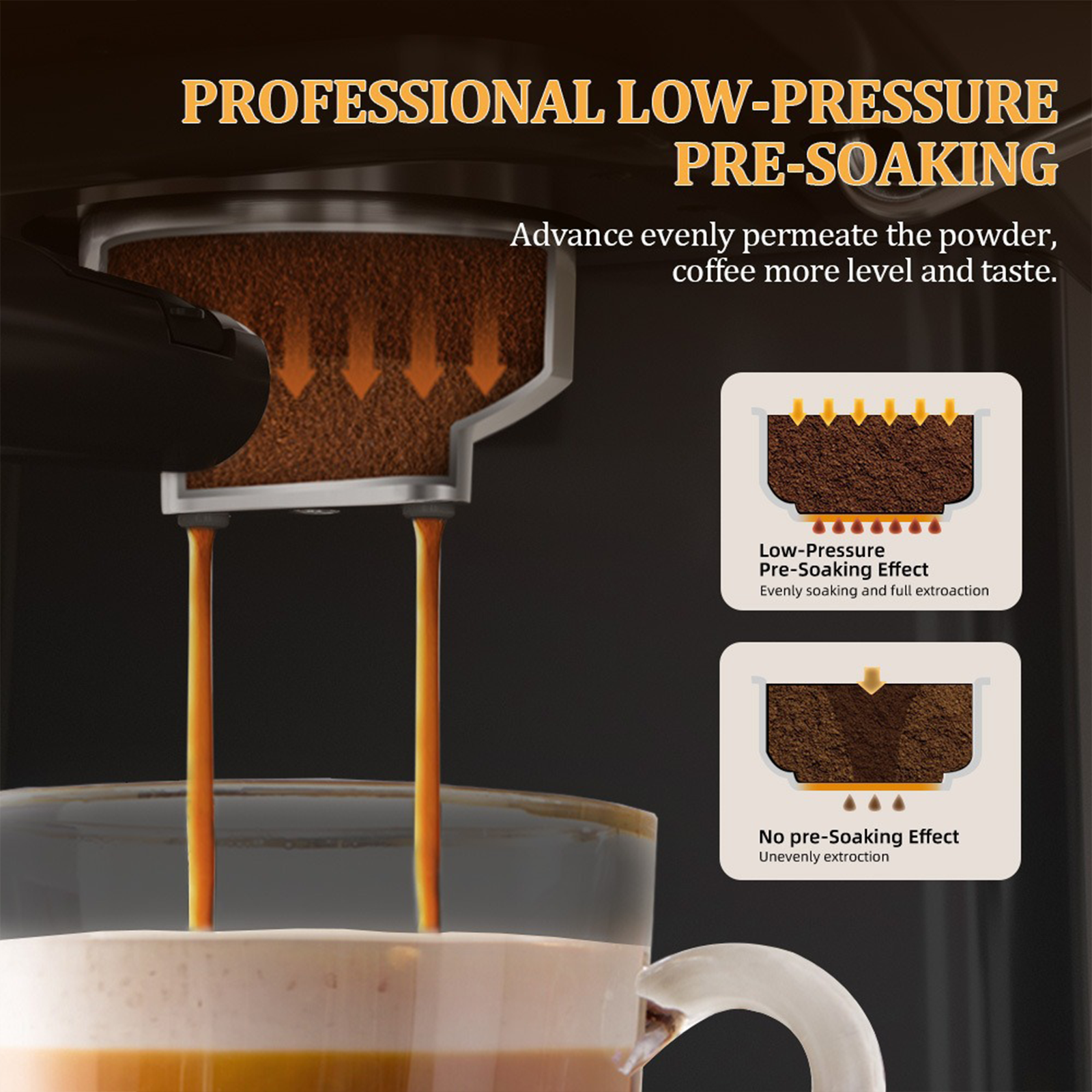 20-Bar Touchscreen Espresso Coffee Machine with Steam Wand