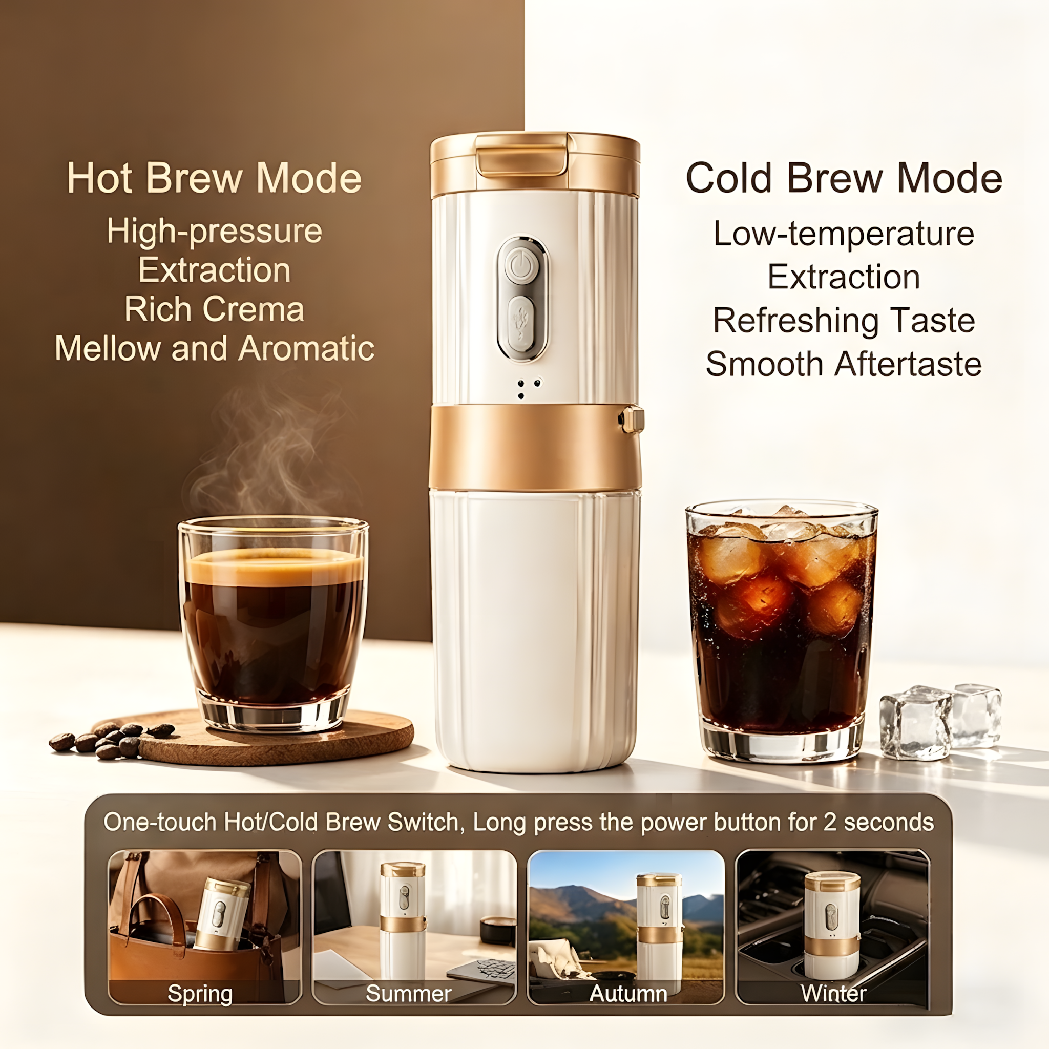Mini Portable Coffee Maker with 250ml Water Tank, Rechargeable Battery & Capsule Brewing System