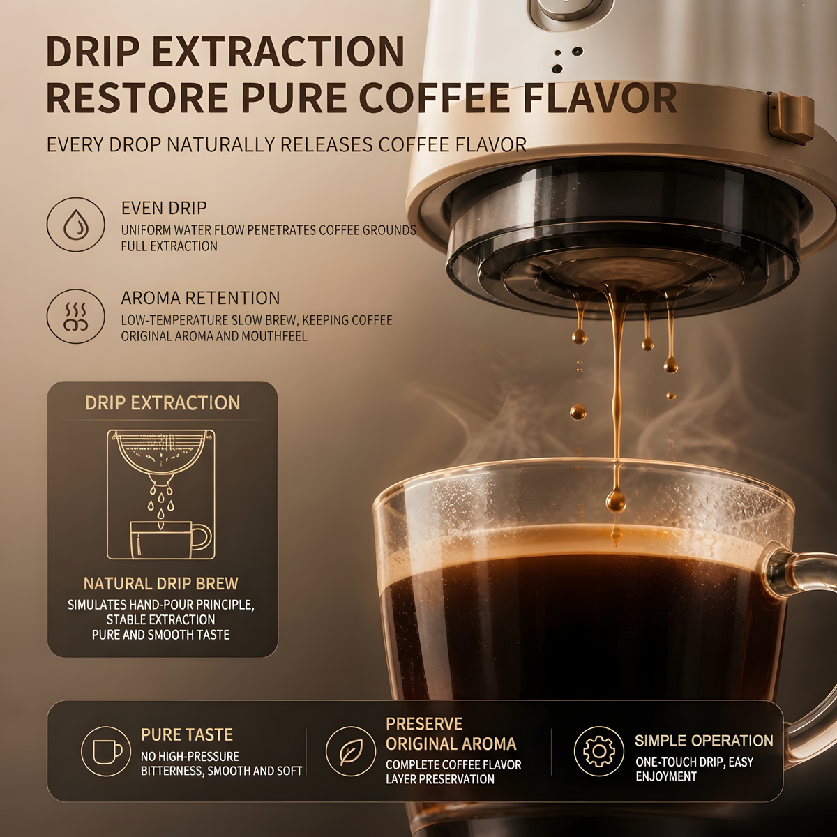 Mini Portable Coffee Maker with 250ml Water Tank, Rechargeable Battery & Capsule Brewing System