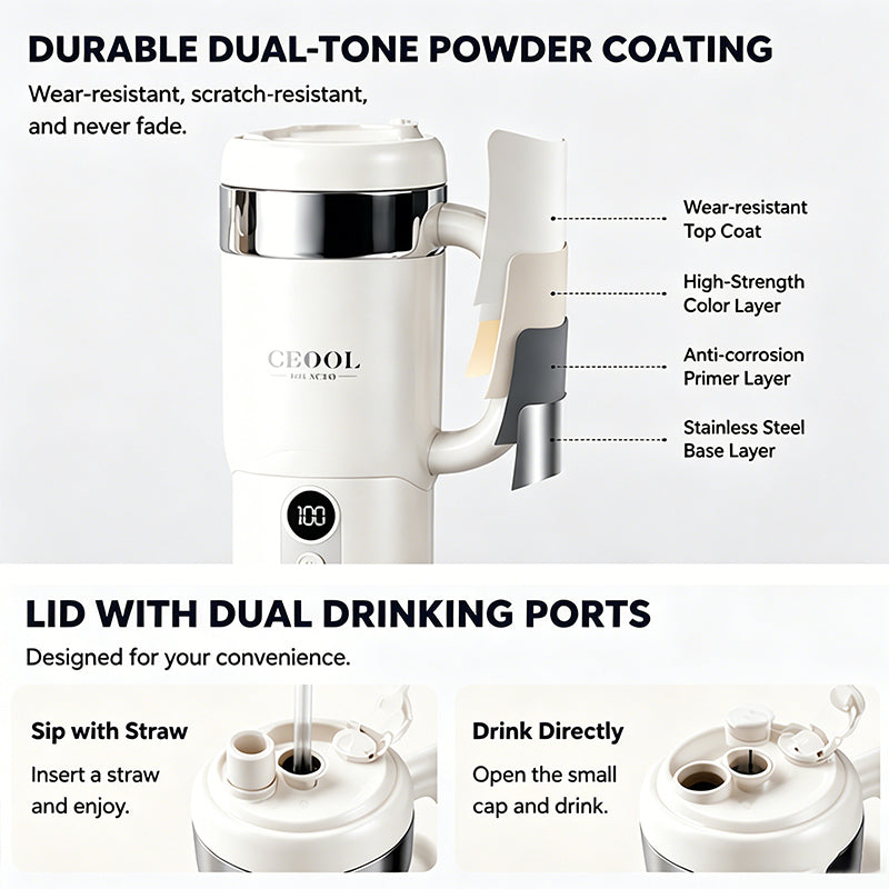 Heavy-Duty Tumbler Split Portable Blender